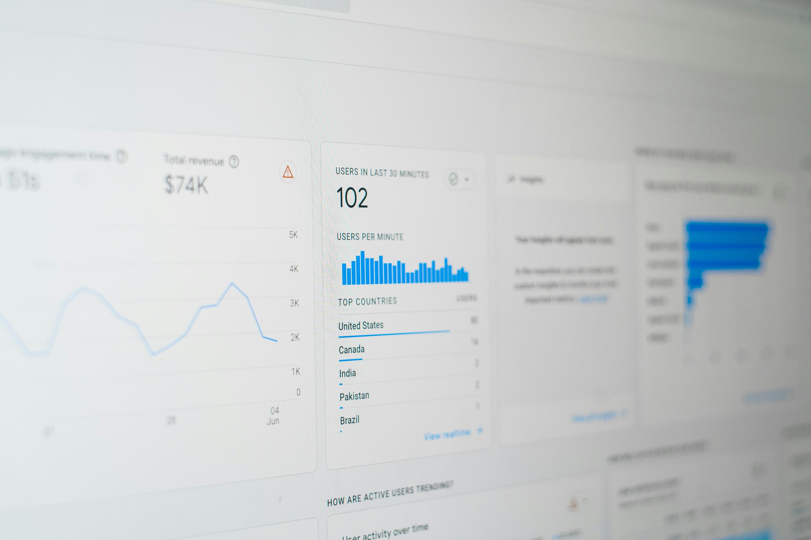 Free SEO Score Checker: How to Check and Improve Your Website SEO (2026 Guide)