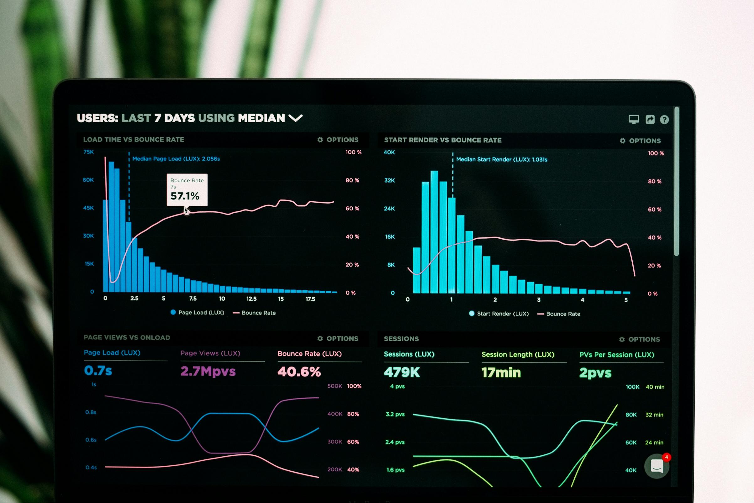 How to Get a 100/100 SEO Score in 2026: The Ultimate Actionable Guide
